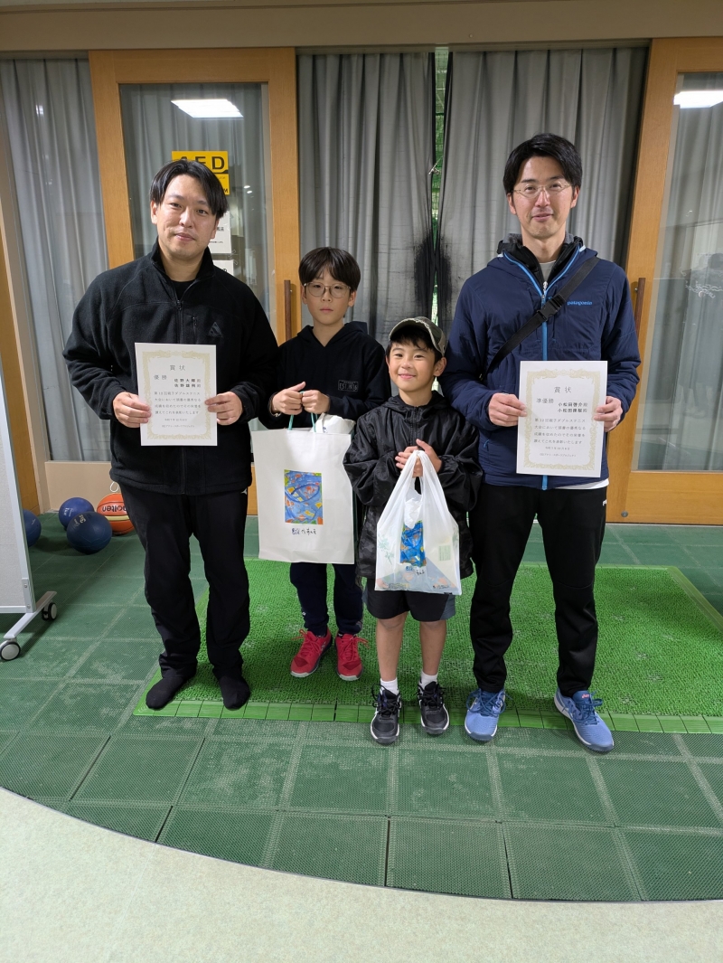 1位トーナメント